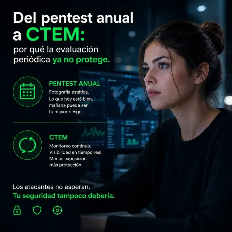 Del pentest anual a CTEM: por qué ya no basta | TI RESCUE