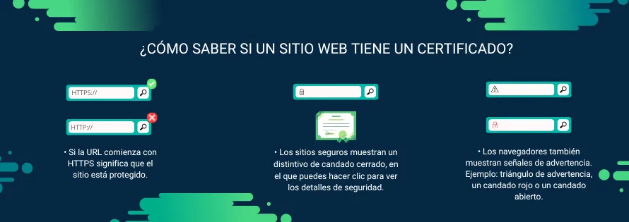 certificado ssl
