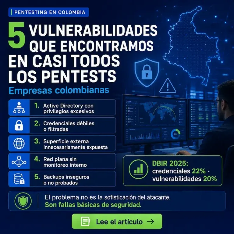 Vulnerabilidades comunes en empresas colombianas: 5 hallazgos