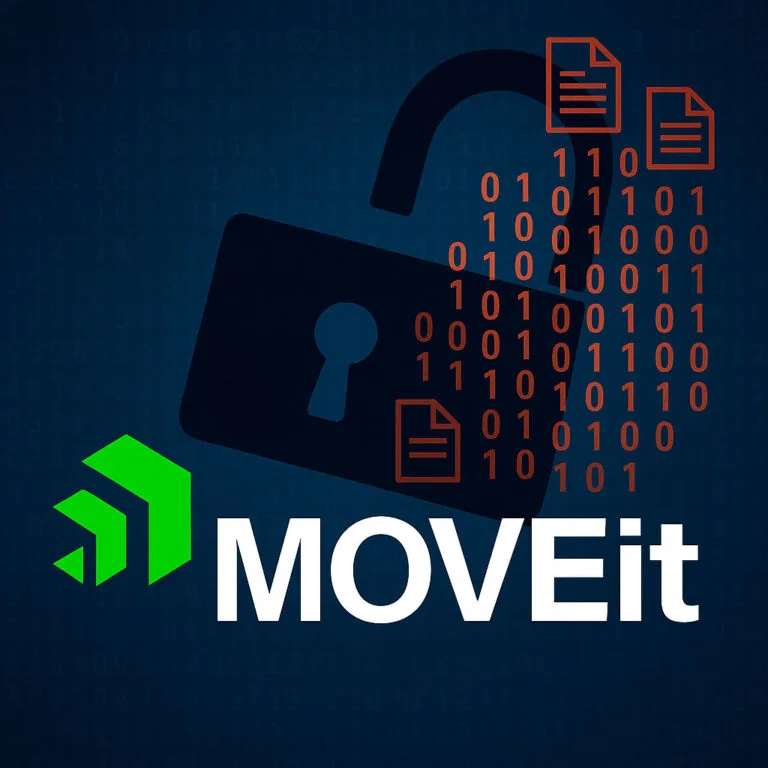 La Confidencialidad como Principio Vulnerado: Un análisis del caso MOVEit