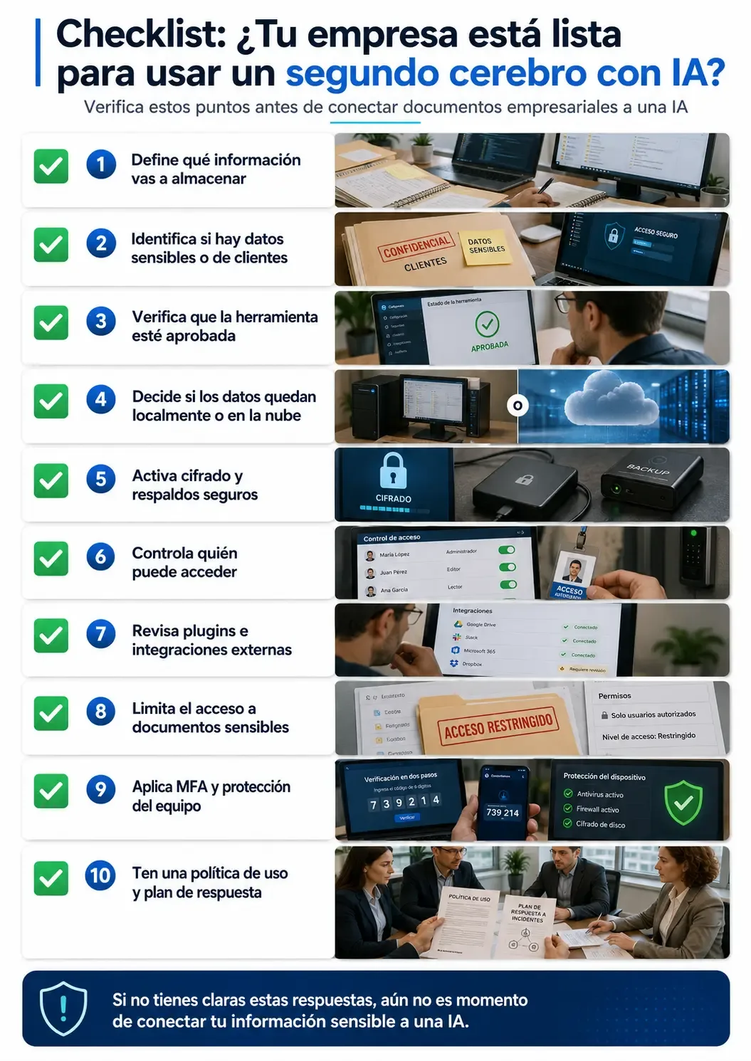 Checklist para usar un segundo cerebro