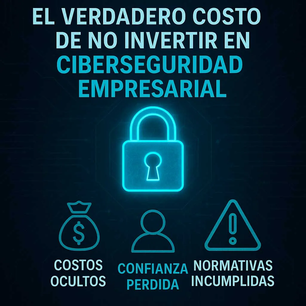 el costo de no invertir en ciberseguridad
