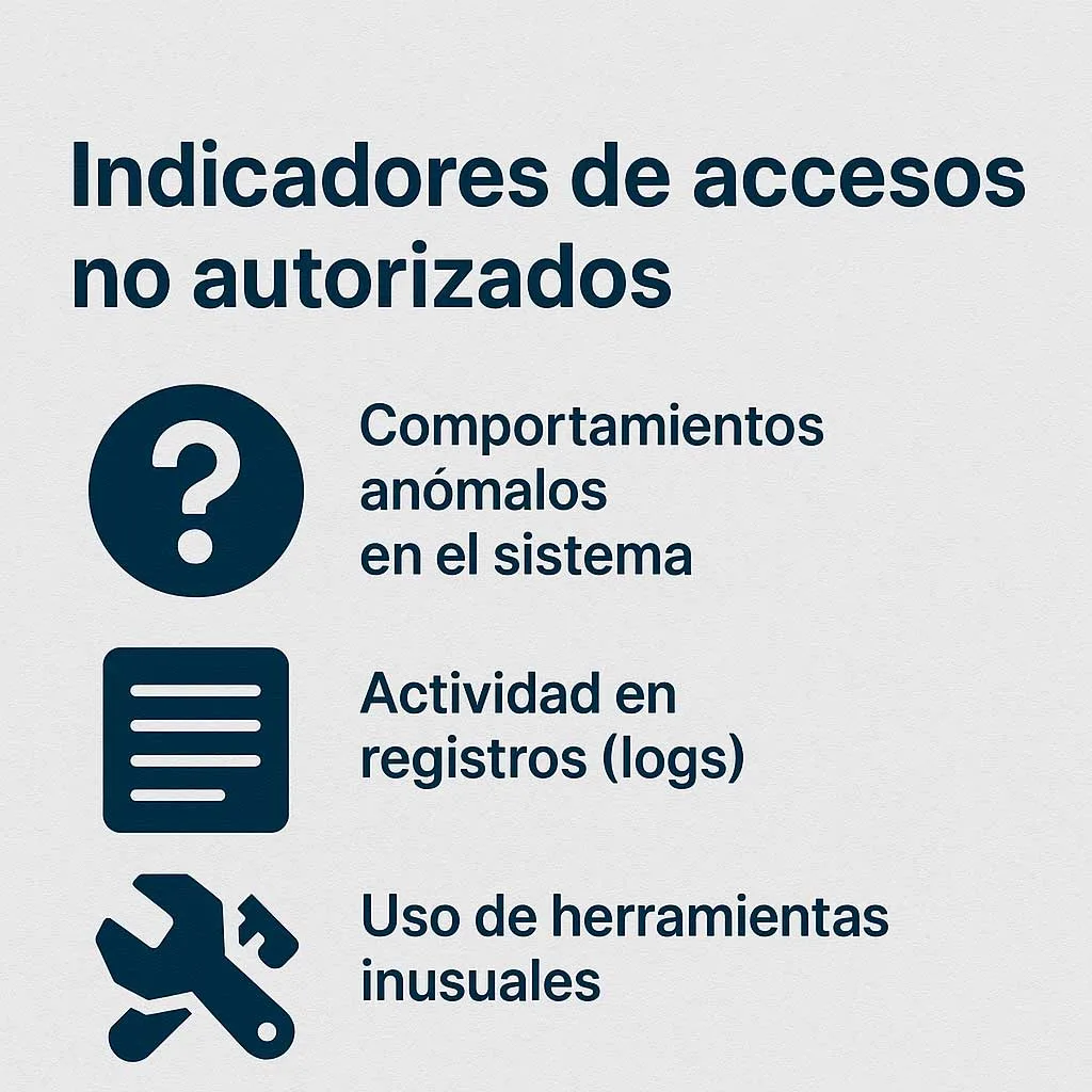 indicadores de accesos no autorizados