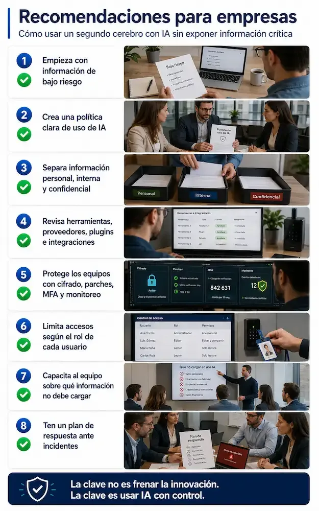 recomendaciones para empresas como usas una ia en la empresa