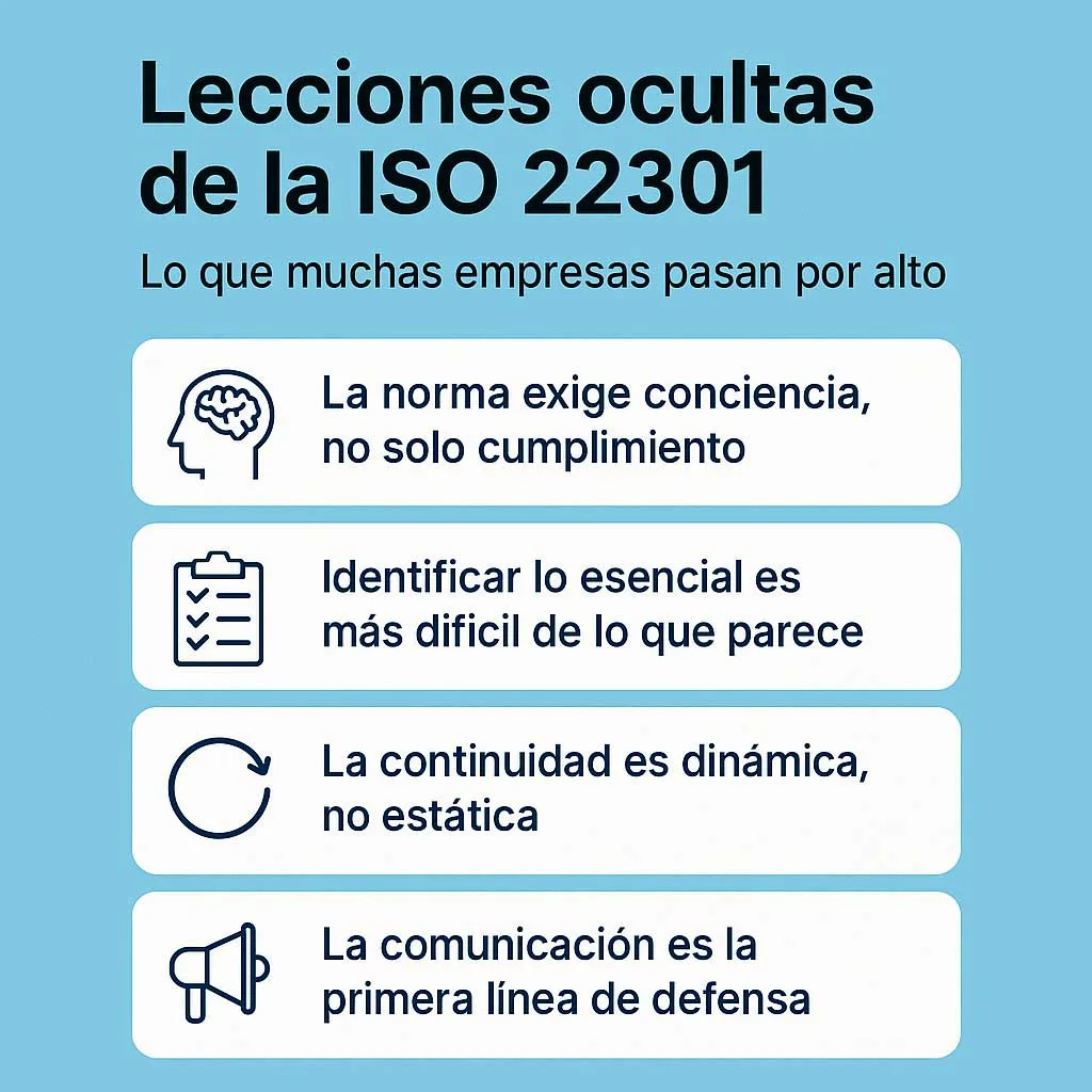 lecciones de la iso 22301