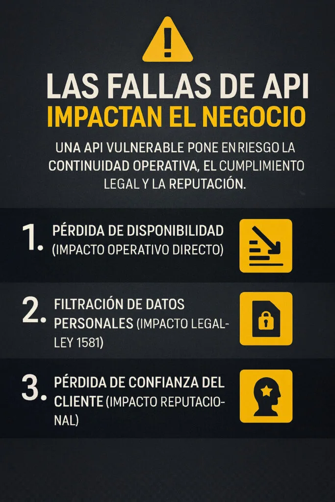 seguridad para apis