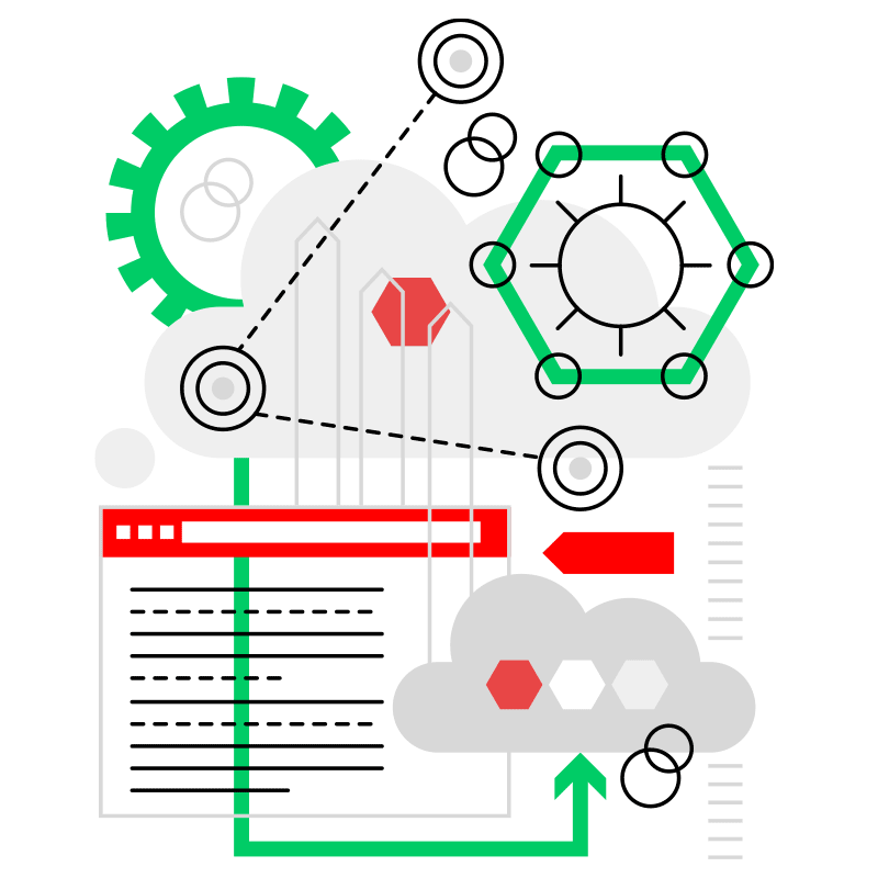 host based intrusion detection system