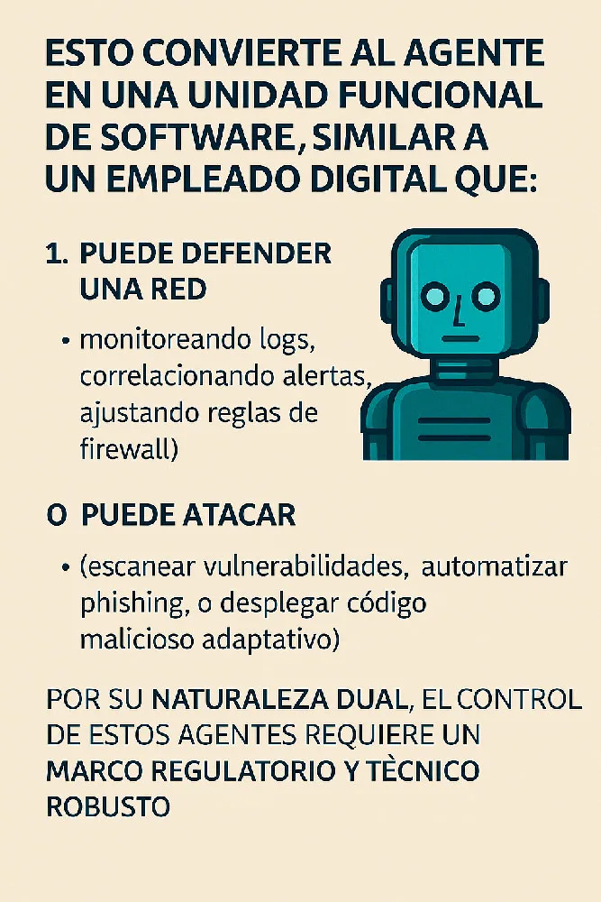 ia agentica para defensa y ataque