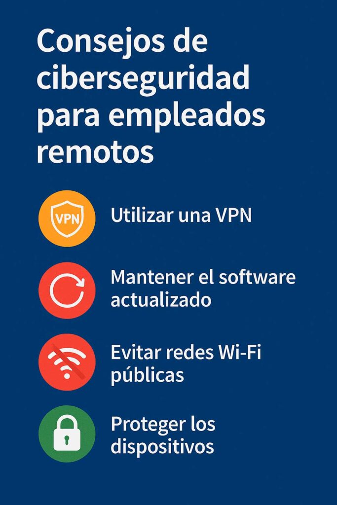 seguridad informatica para empleados fuera de oficina