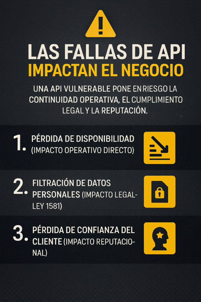seguridad para apis