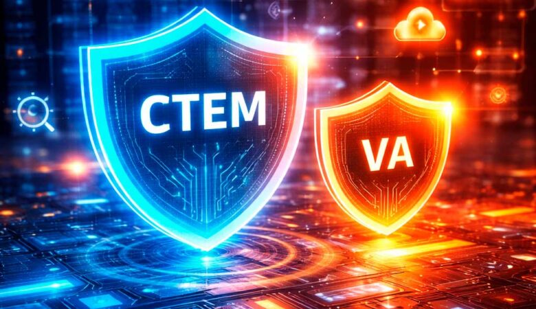 CTEM (Gestión continua de exposición): qué es y cómo implementarlo en tu empresa
