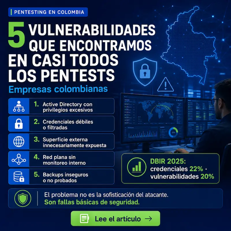 Vulnerabilidades comunes en empresas colombianas: 5 hallazgos
