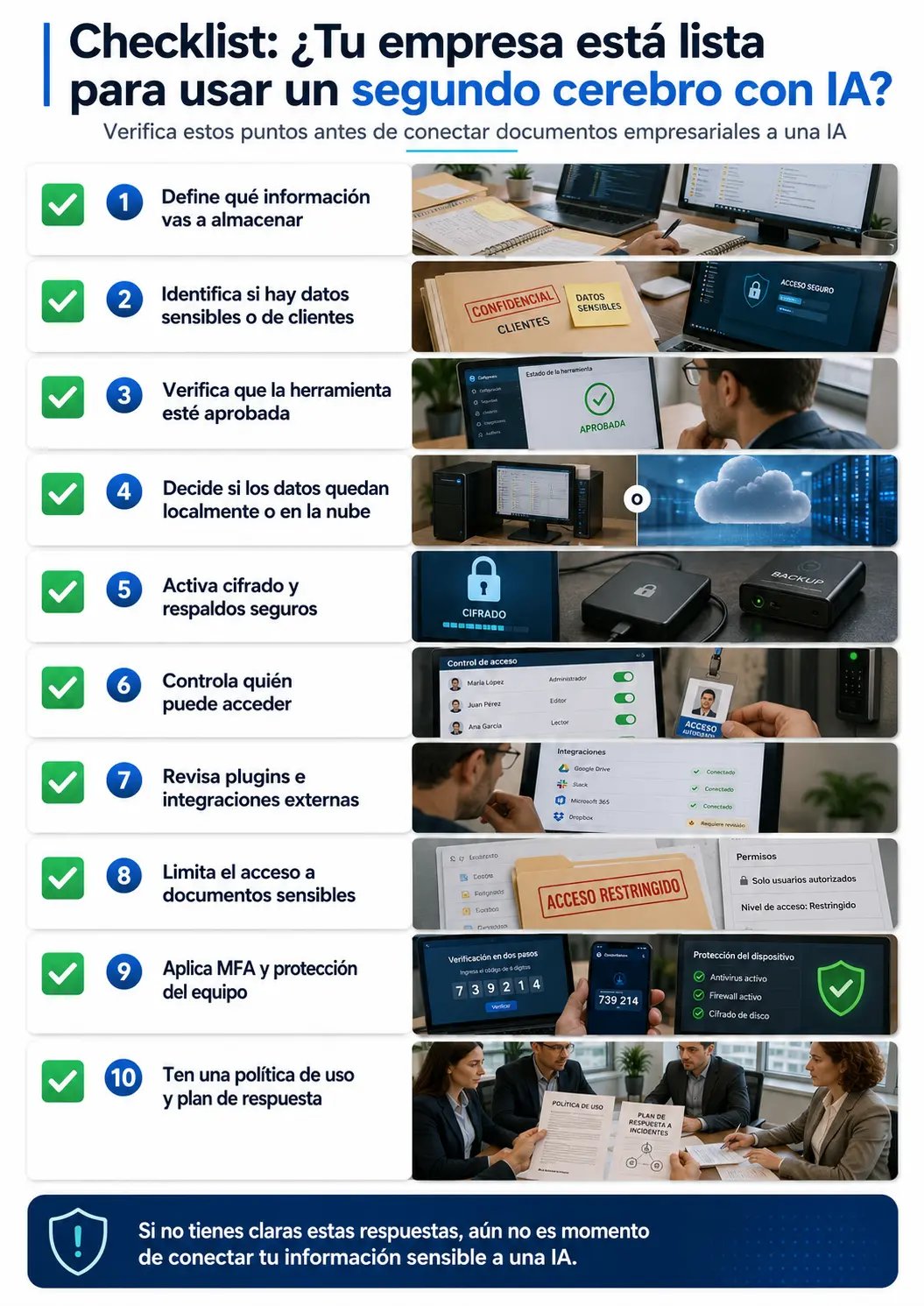 Checklist para usar un segundo cerebro