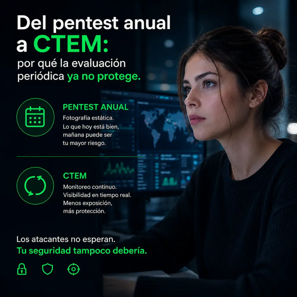 Del pentest anual a CTEM: por qué ya no basta | TI RESCUE