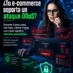 Ciberseguridad para Ecommerce