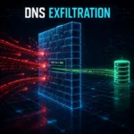 DNS Exfiltracion