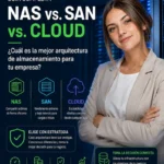 Nas vs SAN vs Cloud